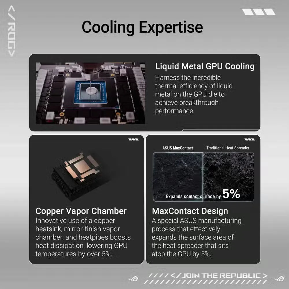 Asus-ROG-Matrix-Platinum-GeForce-RTX-5090-Graphics-Card-90YV0NF2-M0NA00