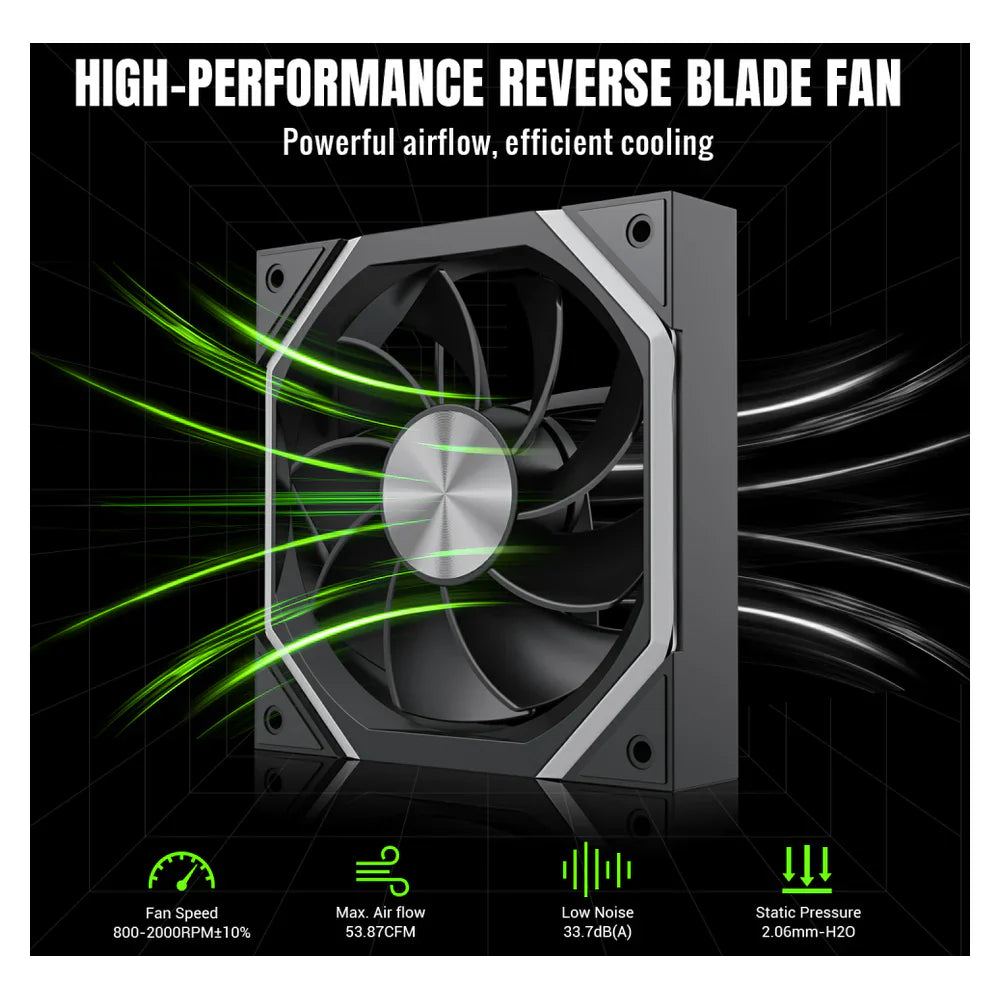 GameMax-FN12A-N2-R-ARGB-Case-Fan-FN12A-N2-R
