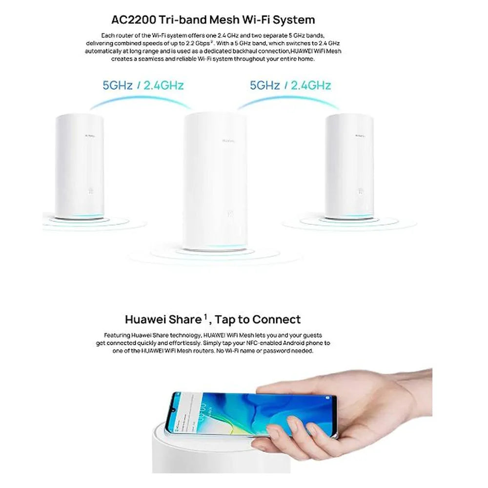 راوتر شبكة Wi-Fi ثلاثي النطاق AC2200 من هواوي، واي فاي 2.4/5 جيجاهرتز، ايثرنت 1000 ميجابت في الثانية، سرعة لاسلكية 2134 ميجابت في الثانية، أبيض، ضمان لمدة عام واحد | HUW-WS5800-20