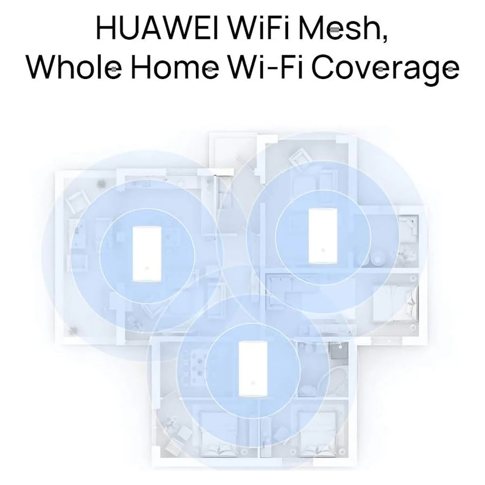 Huawei AC2200 Tri-band Mesh Wi-Fi Router, 2.4/5 GHz WiFi, 1000 Mbps Ethernet, 2134 Mbps Wireless Speed, White, 1 Year Warranty | HUW-WS5800-20