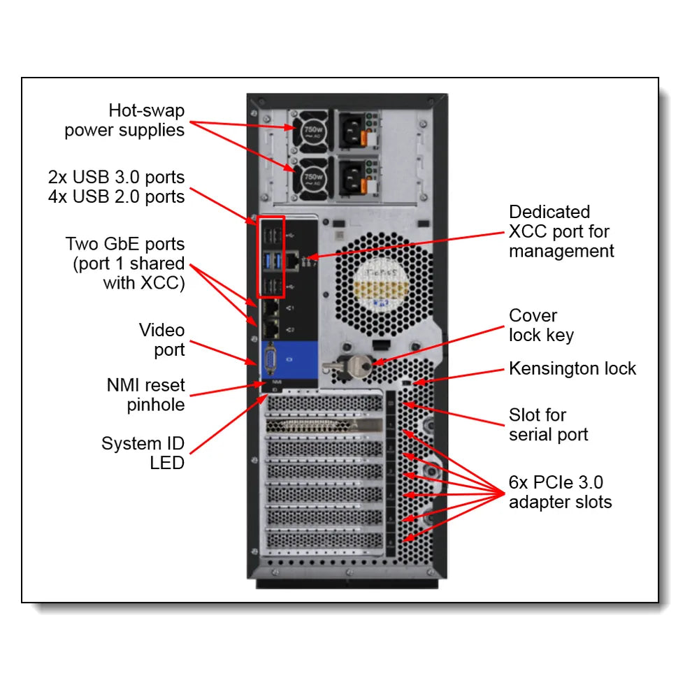 Lenovo-ThinkSystem-ST550-Server-7X10A0F3EA