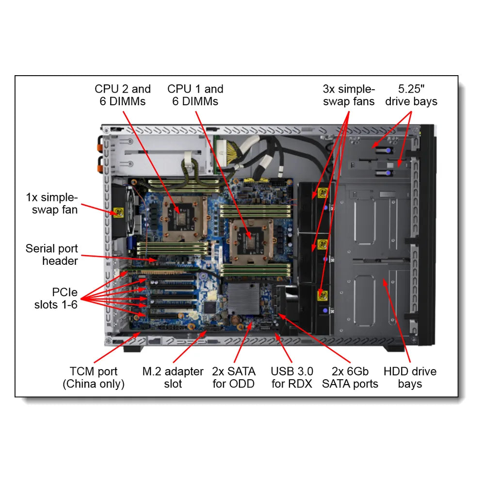 Lenovo-ThinkSystem-ST550-Server-7X10A0F3EA