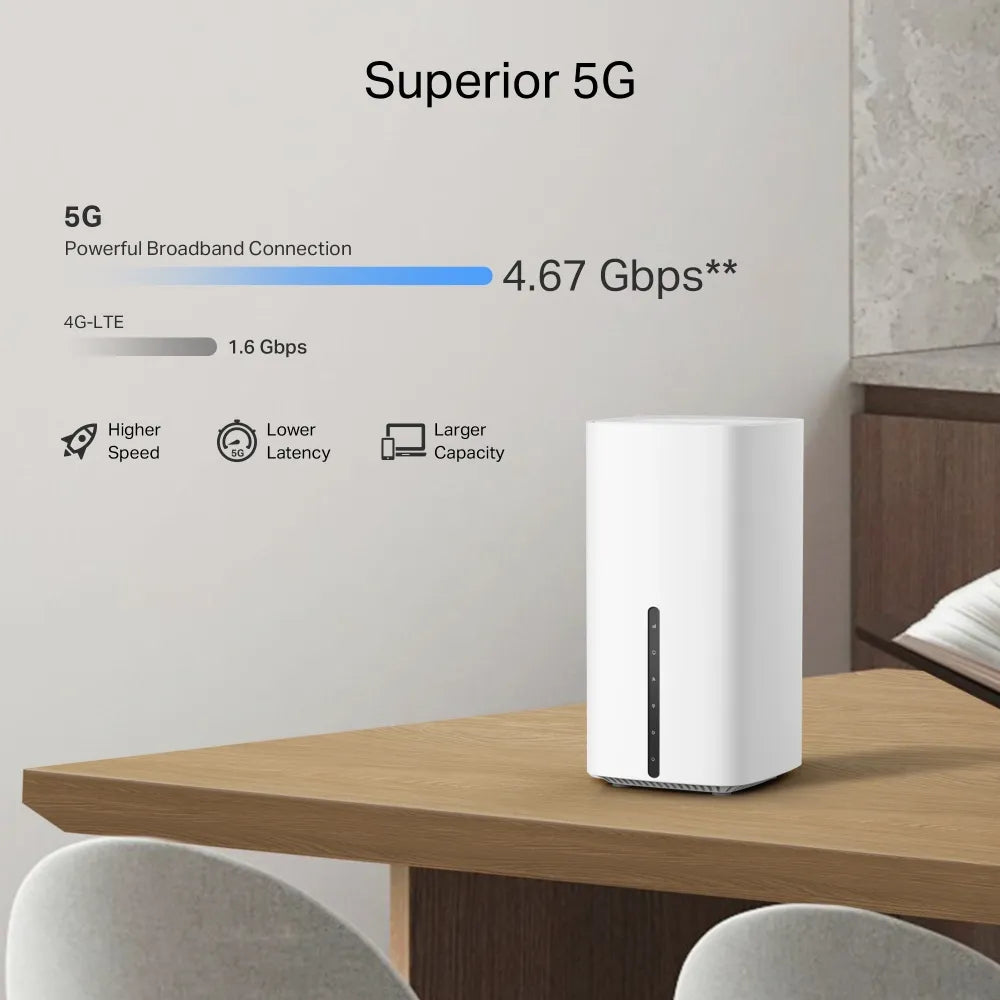 TP-Link-Archer-NX500-5G-AX3000-5G-Router-NX500-5G