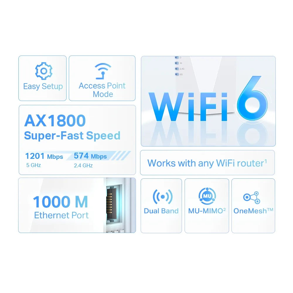 TP-Link-RE600X-AX1800-Mesh-Wi-Fi-6-Range-Extender-RE600X