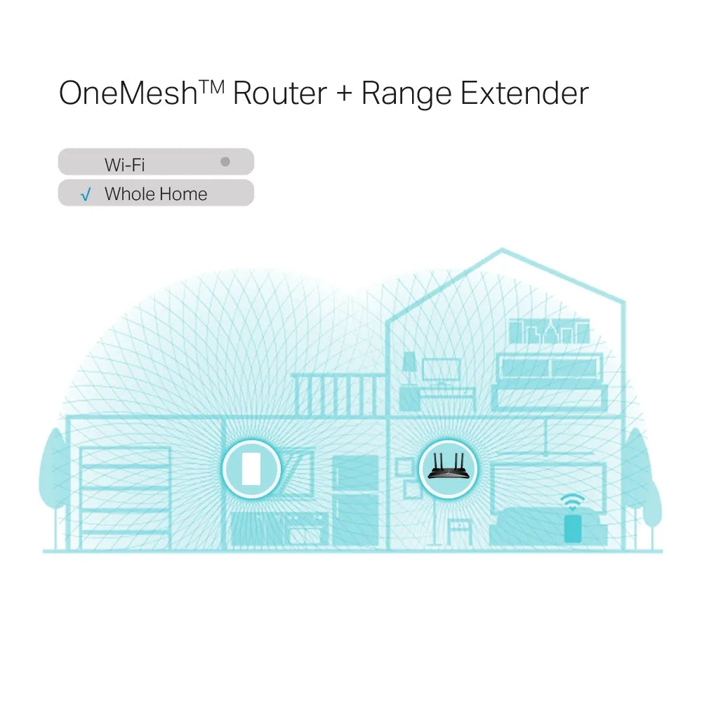TP-Link-RE600X-AX1800-Mesh-Wi-Fi-6-Range-Extender-RE600X