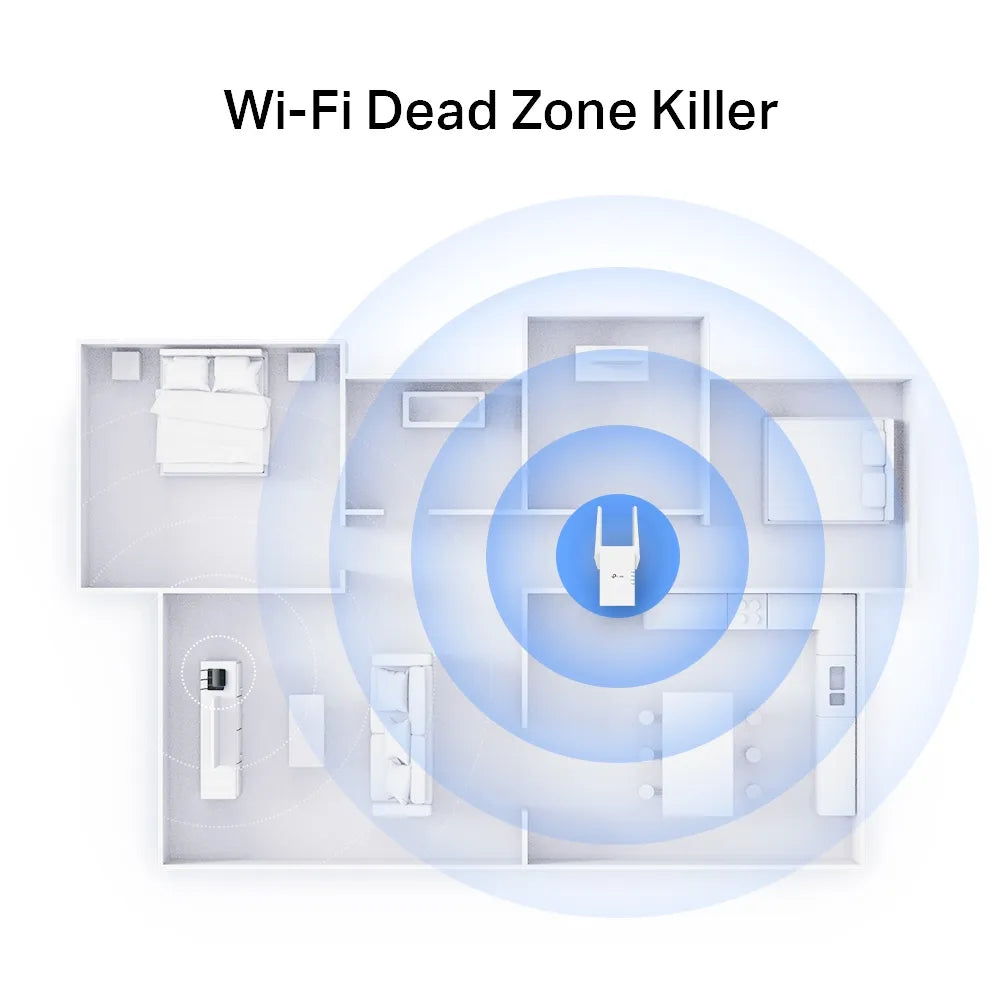 TP-Link-RE705X-AX3000-Wi-Fi-6-Range-Extender-RE705X