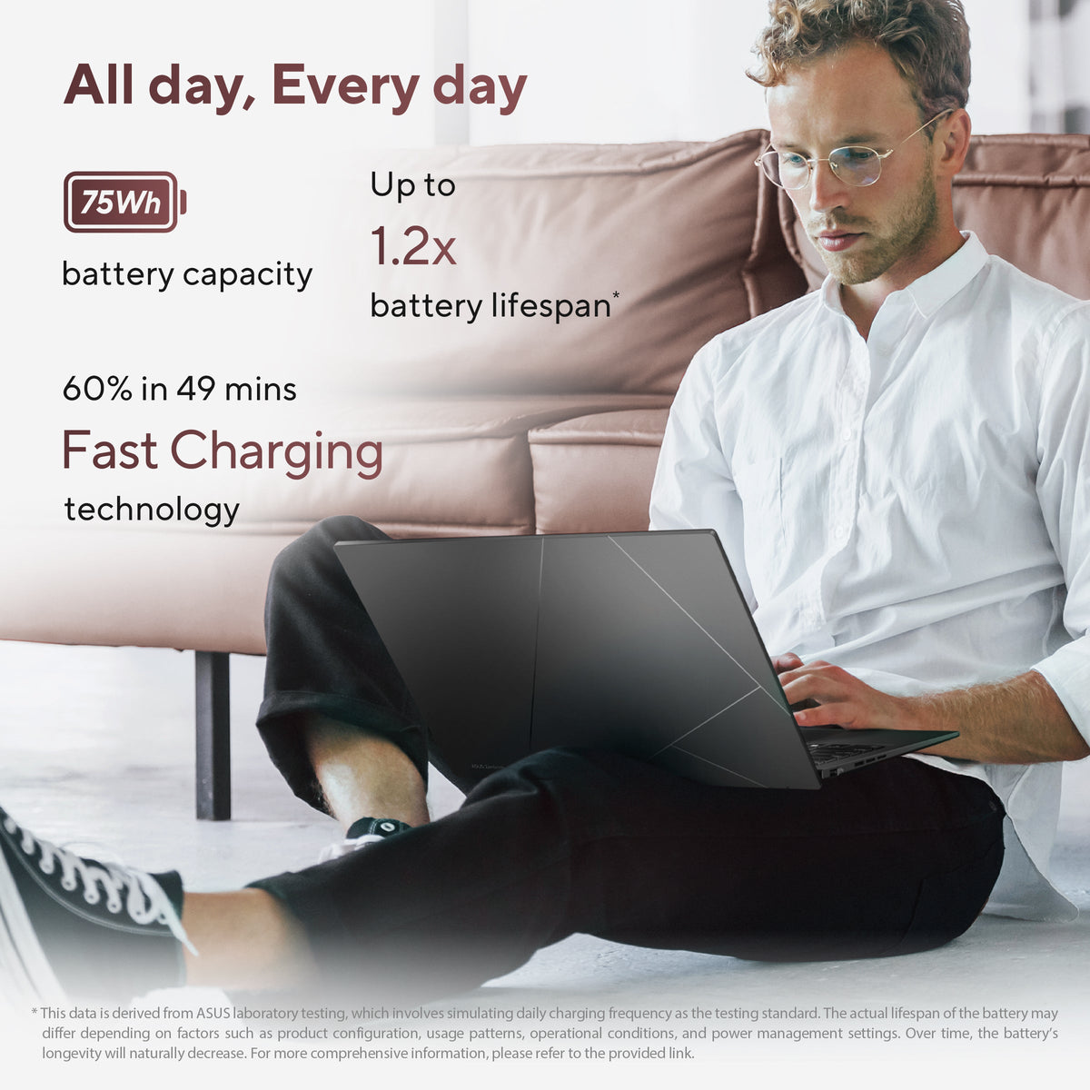Asus Zenbook S 14 Laptop, AMD Ryzen AI 7 445 Processor, 32GB RAM, 1TB SSD, 14.0" WUXGA OLED Display, Windows 11 Home, Backlit English & Arabic Keyboard, 1 Year Warranty | UM3406GA-QD031W