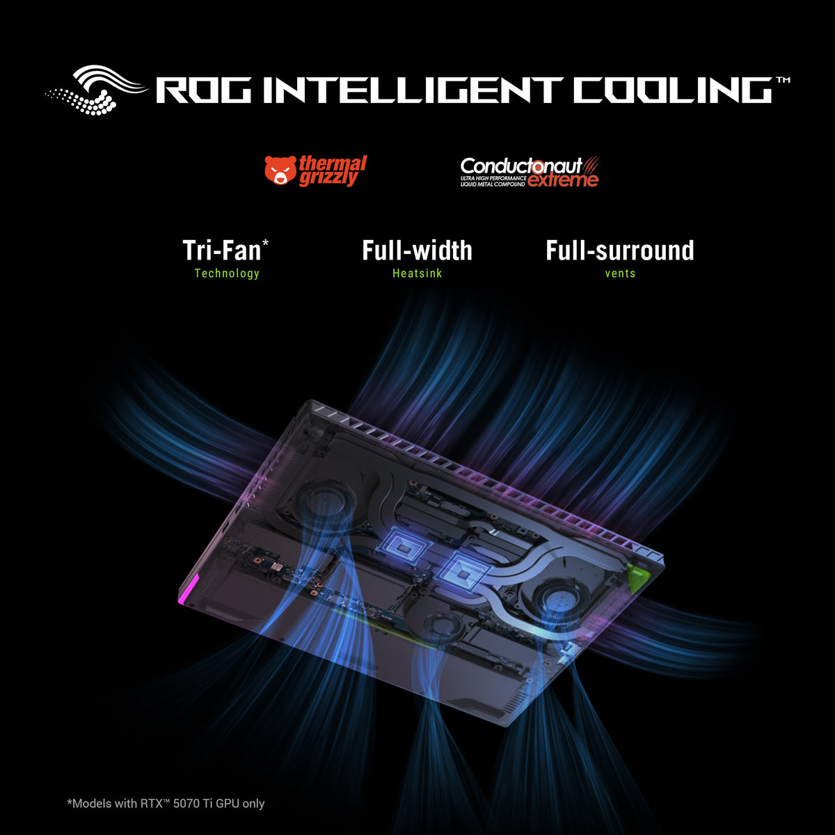 Asus ROG Strix G16 Gaming Laptop, AMD Ryzen 9 8940HX Processor, 32GB RAM, 1TB SSD, 12 GB Nvidia RTX 5070 Ti Graphics, 16" FHD+ 165Hz Display, Windows 11 Home, English & Arabic Keyboard, Eclipse Gray, 1 Year Warranty | G614PR-RV009W