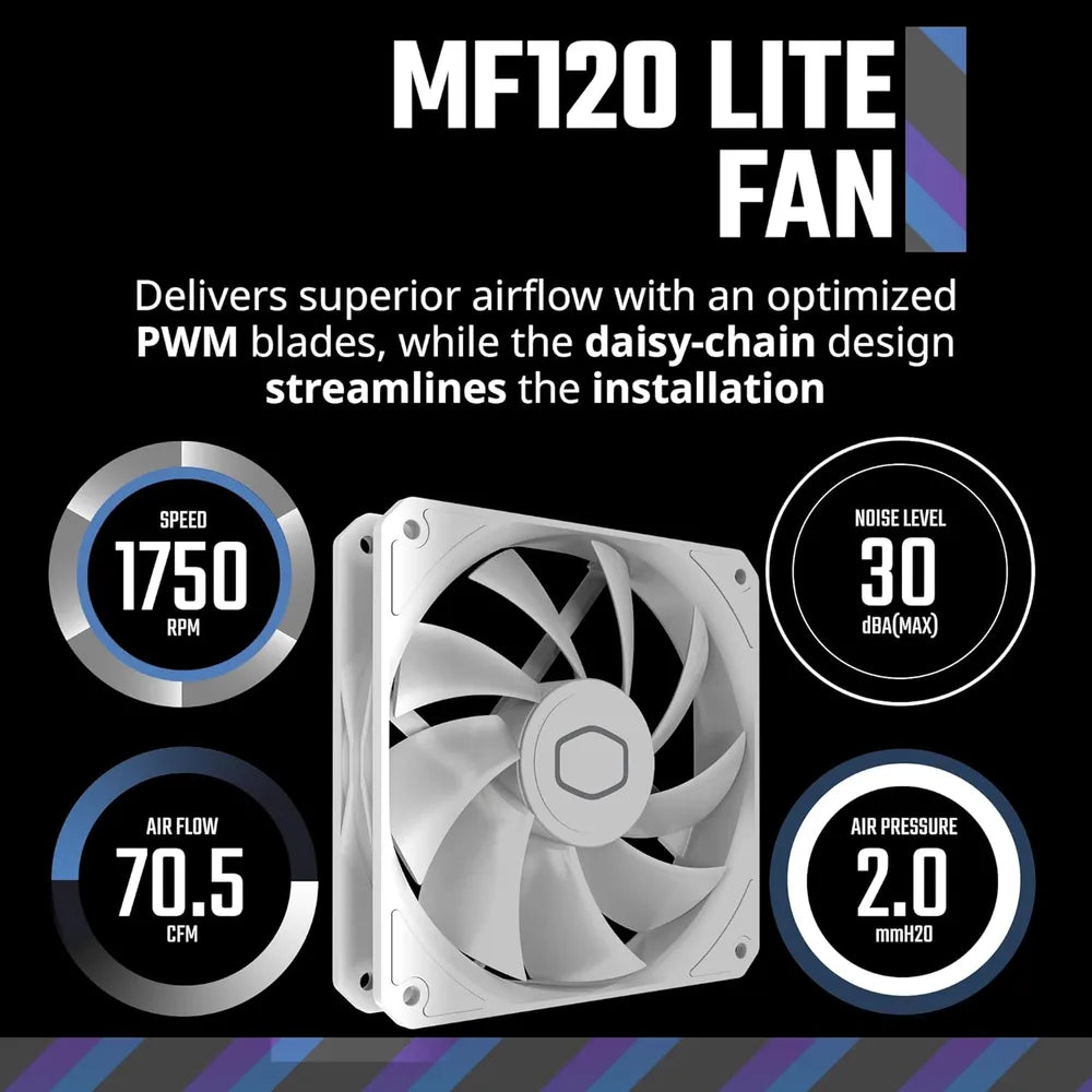 Cooler Master MasterLiquid Core II Series ARGB CPU Cooler, 240mm Radiator, Supports Intel, AMD Sockets, Rifle Bearing Fans, White, 1 Year Warranty | MLW-D24M-A18PA-RW