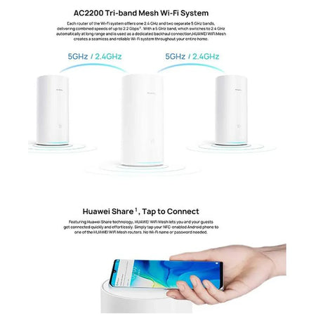 راوتر شبكة Wi-Fi ثلاثي النطاق AC2200 من هواوي، واي فاي 2.4/5 جيجاهرتز، ايثرنت 1000 ميجابت في الثانية، سرعة لاسلكية 2134 ميجابت في الثانية، أبيض، ضمان لمدة عام واحد | HUW-WS5800-20
