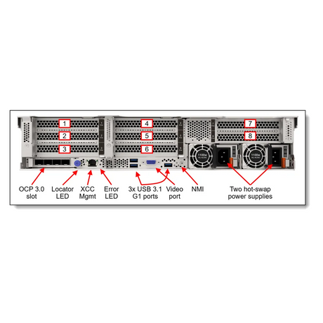Lenovo-ThinkSystem-SR650-V3-Server-7D76A06HEA