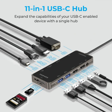 Promate-11-in-1-USB-C-Multiport-Hub-PRIMEHUB-PRO
