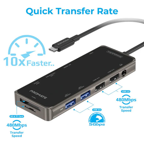 Promate-11-in-1-USB-C-Multiport-Hub-PRIMEHUB-PRO