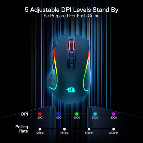 Redragon-M612-Predator-Pro-Wireless-Gaming-Mouse-M612RGB-PRO