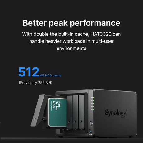 Synology-Plus-Series-SATA-HDD-HAT3320-8T
