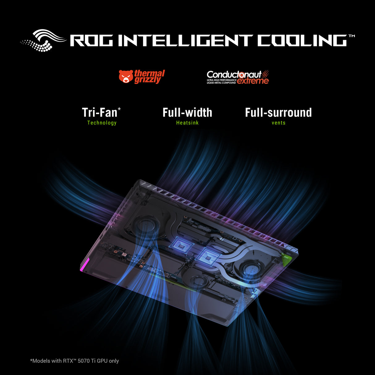 Asus ROG Strix G16 Gaming Laptop, AMD Ryzen 9 8940HX Processor, 32GB RAM, 1TB SSD, 12 GB Nvidia RTX 5070 Ti Graphics, 16" FHD+ 165Hz Display, Windows 11 Home, English & Arabic Keyboard, Eclipse Gray, 1 Year Warranty | G614PR-RV009W